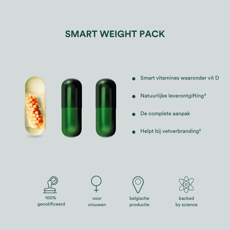 Insentials Smart Weight Pack detailbeeld 4